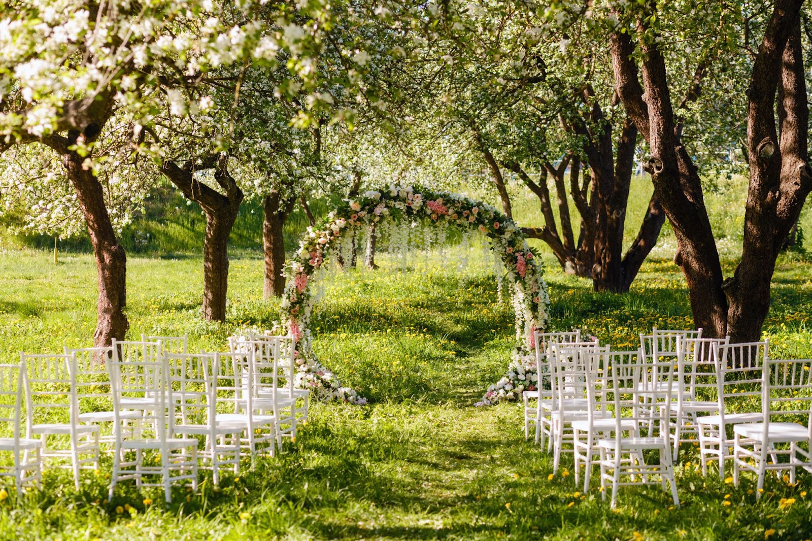 best wedding dates in 2025